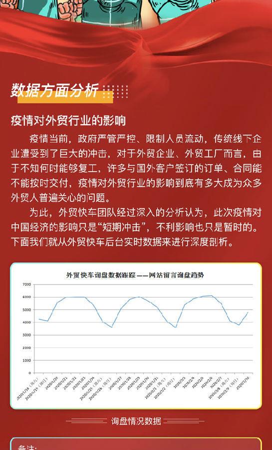 Si billion European foreign...